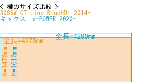 #308SW GT Line BlueHDi 2014- + キックス  e-POWER 2020-